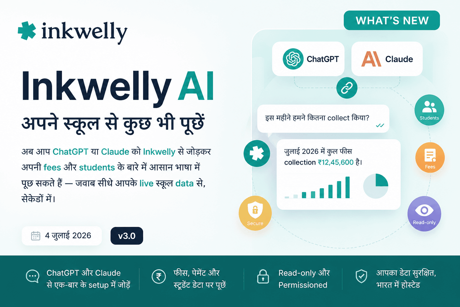 Inkwelly ai assistant