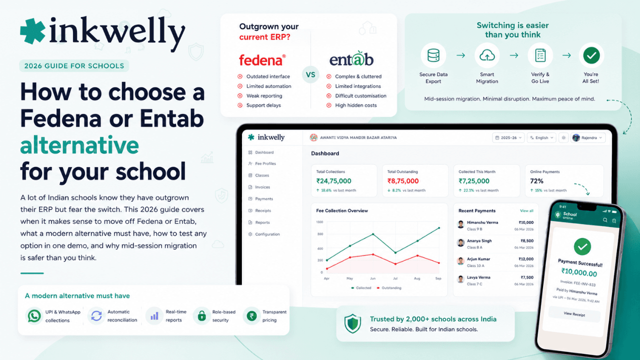 Fedena entab alternatives indian schools