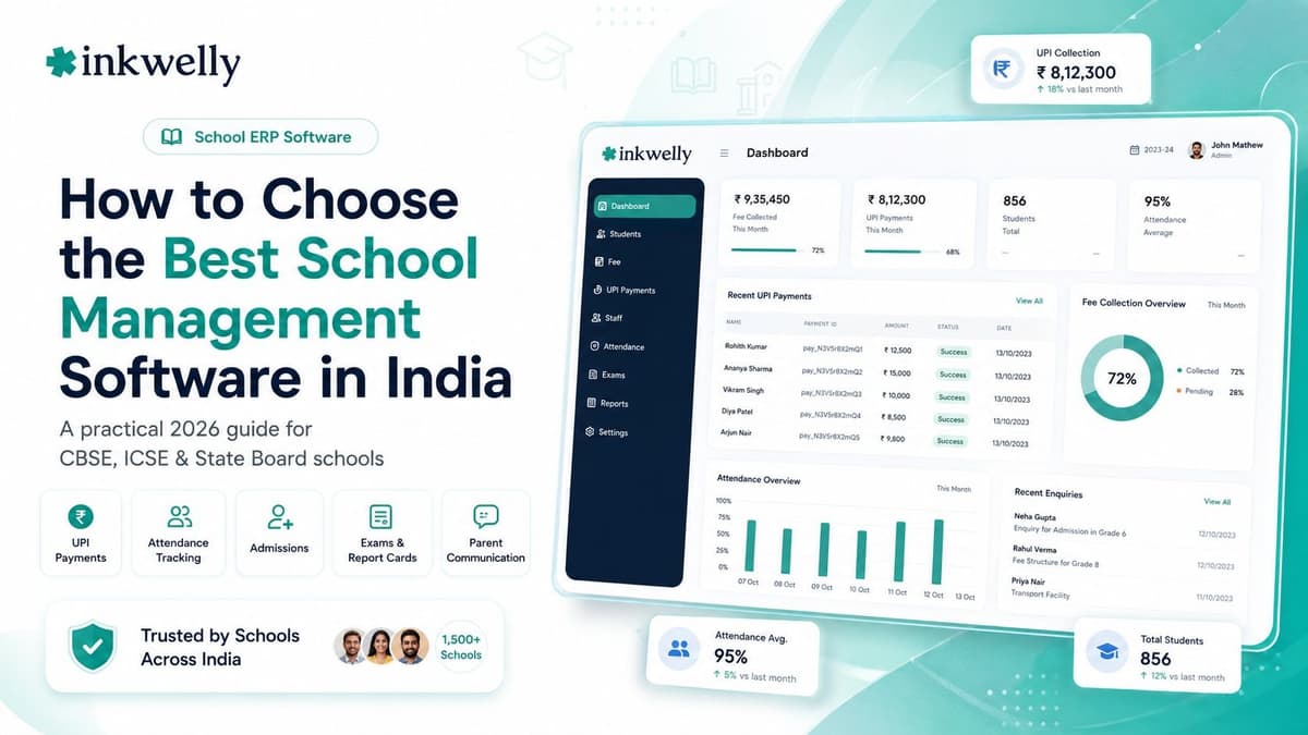 Best School Management Software for CBSE Schools 2026 | Inkwelly