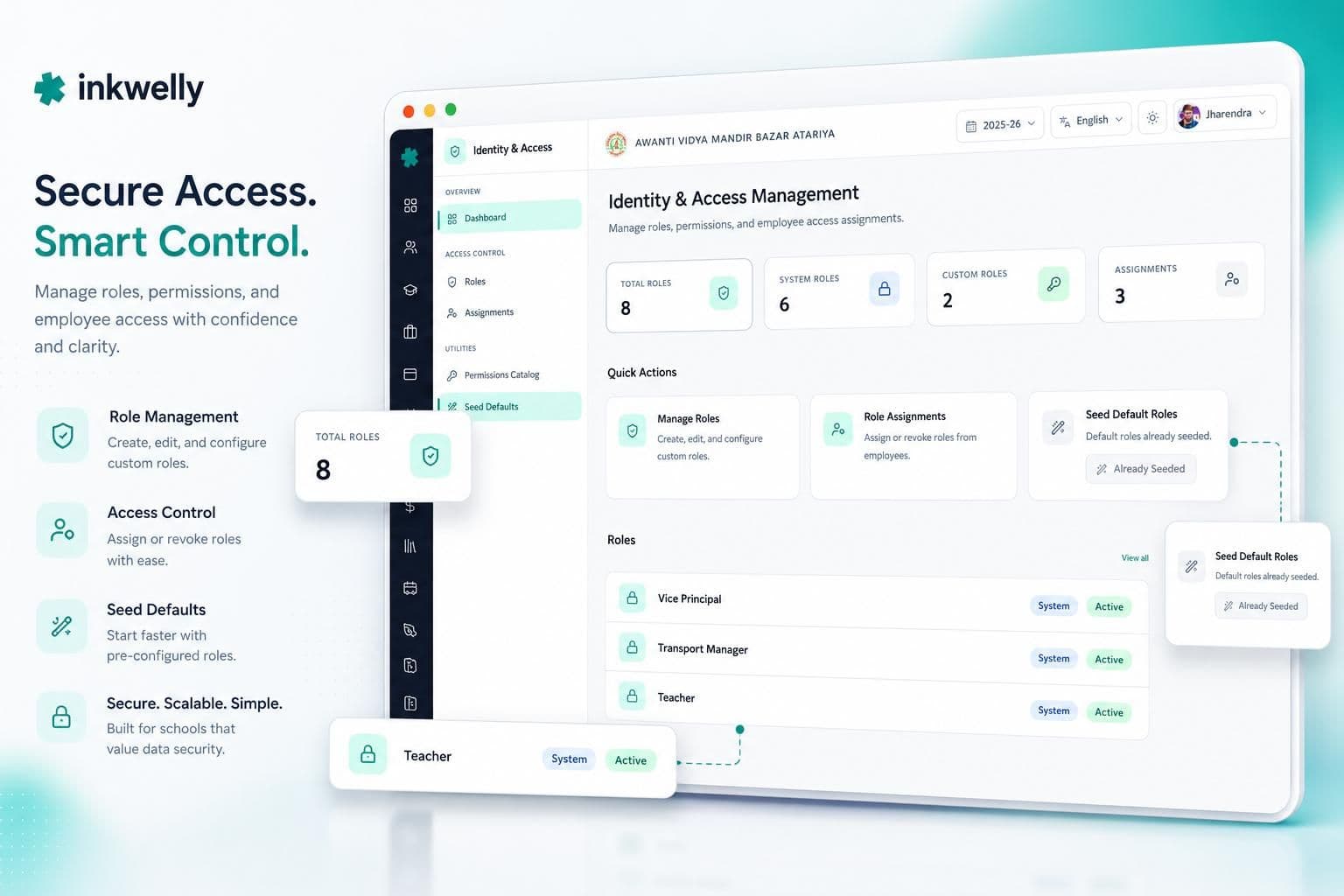 Dashbord Identity & Access Management