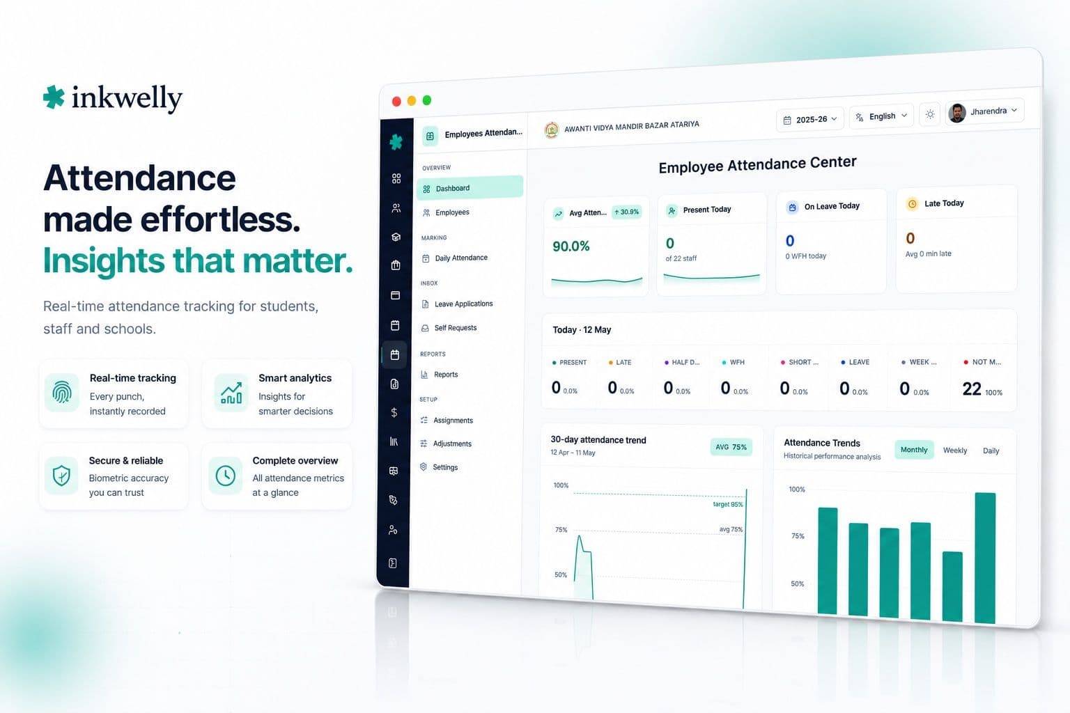 Full Employee Attendance dashboard with hero KPIs today ribbon 30-day ribbon punch integrity late coming leave pipeline WfH and governance