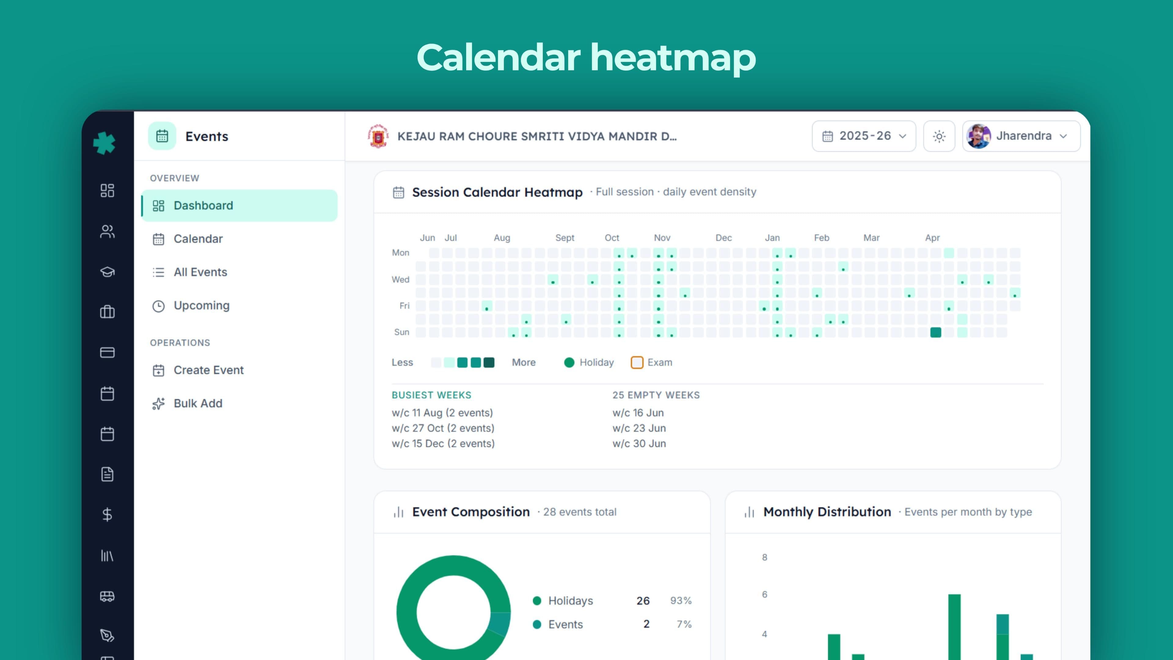 Calendar heatmap