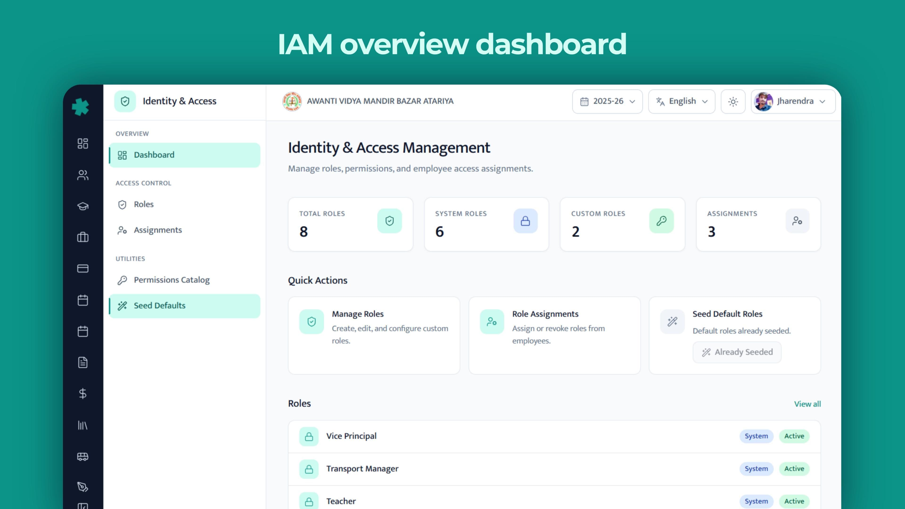 IAM overview dashboard