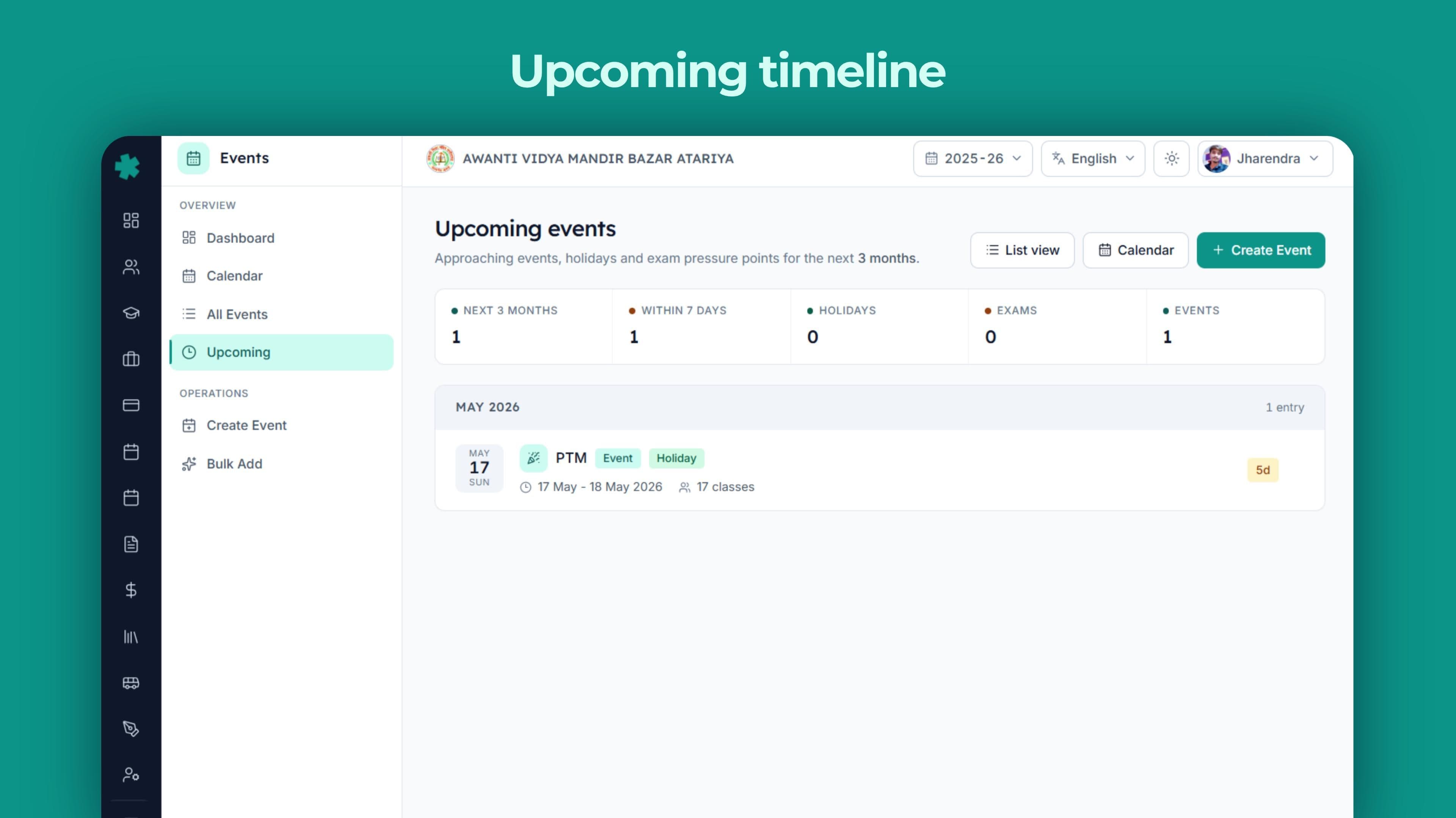 Upcoming timeline