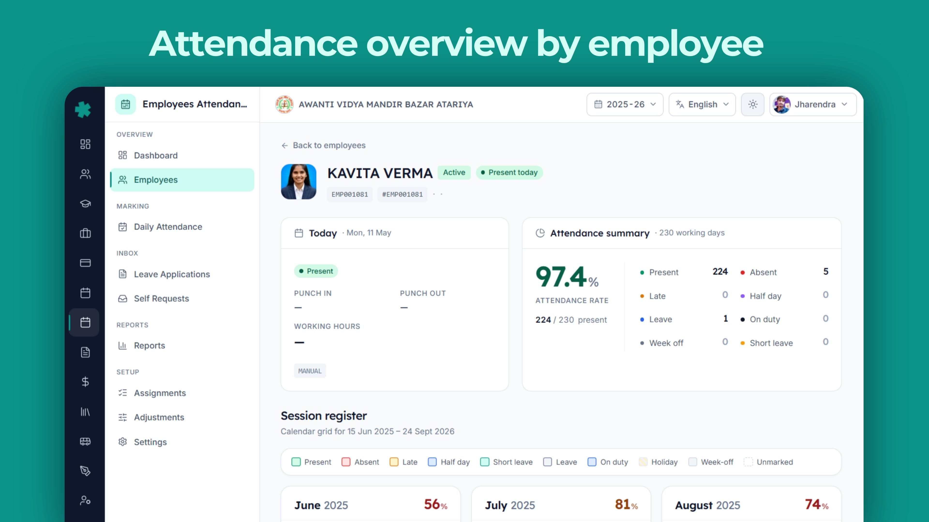 Attendance overview by employee