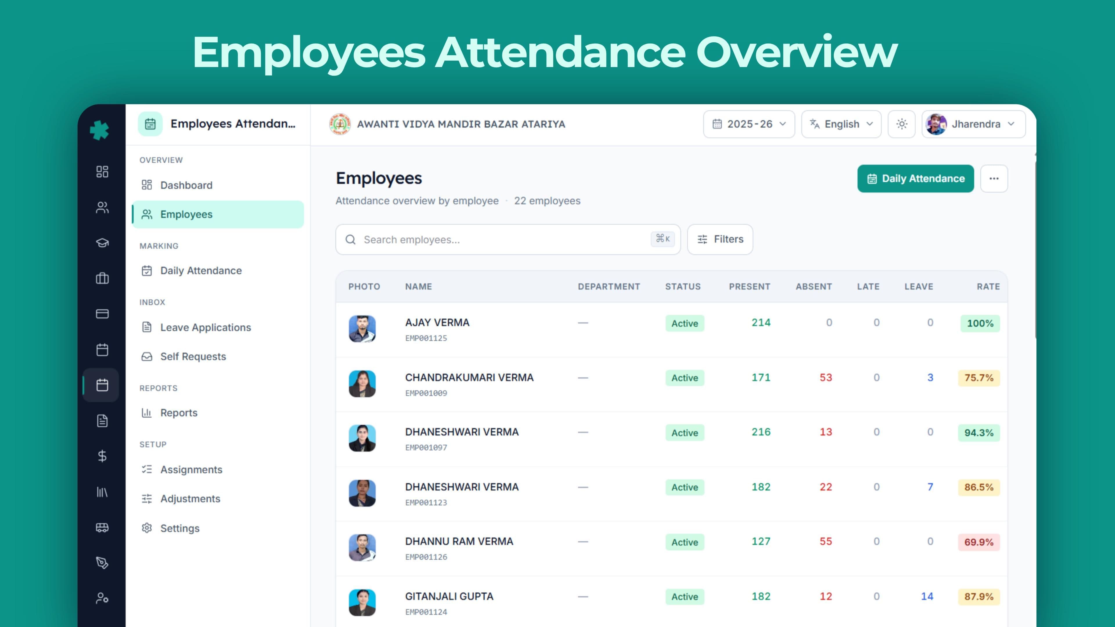 Employees Attendance overview
