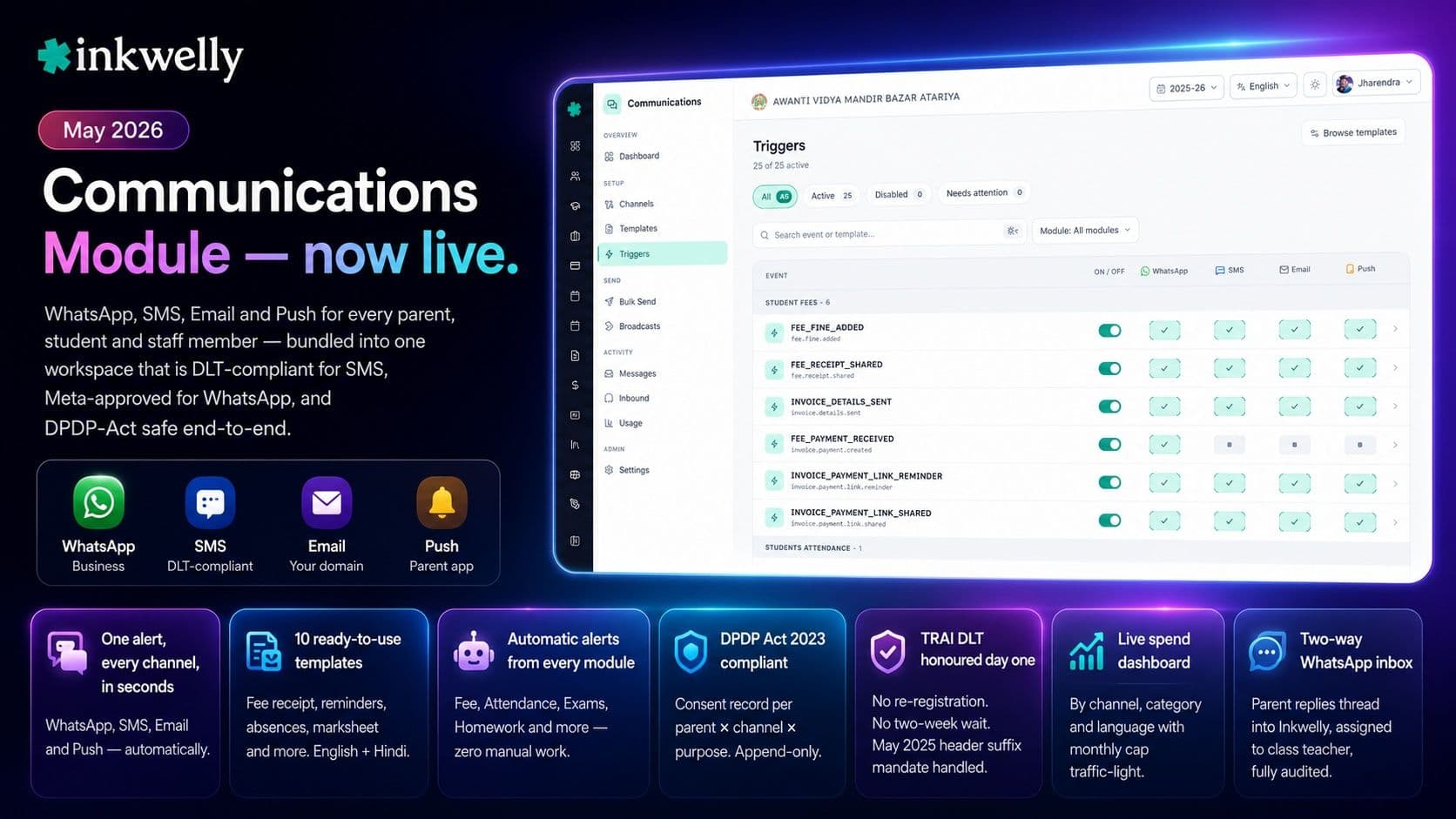 Communications Module Live WhatsApp, SMS, Email & Push