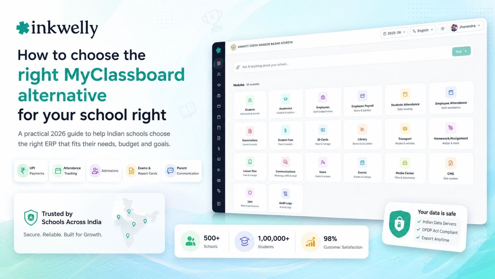 Best MyClassboard Alternatives for Indian Schools 2026