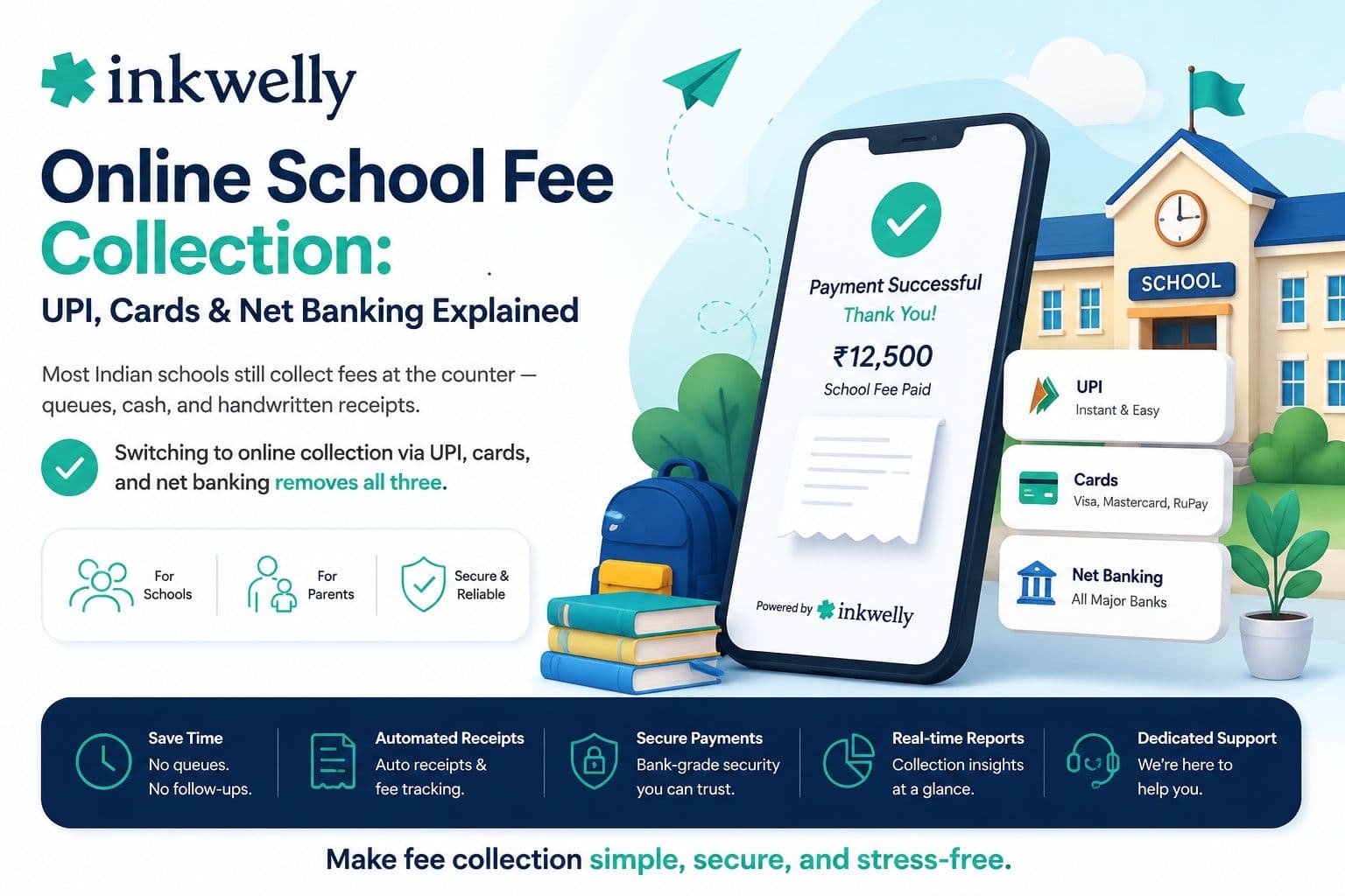 Online School Fee Collection UPI, Cards & Net Banking