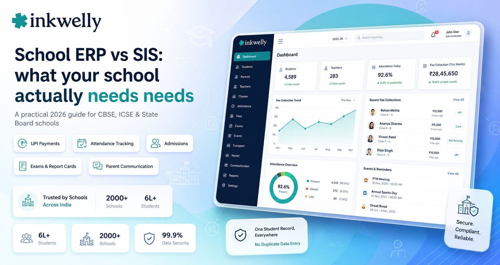 School ERP vs SIS what your school actually needs needs