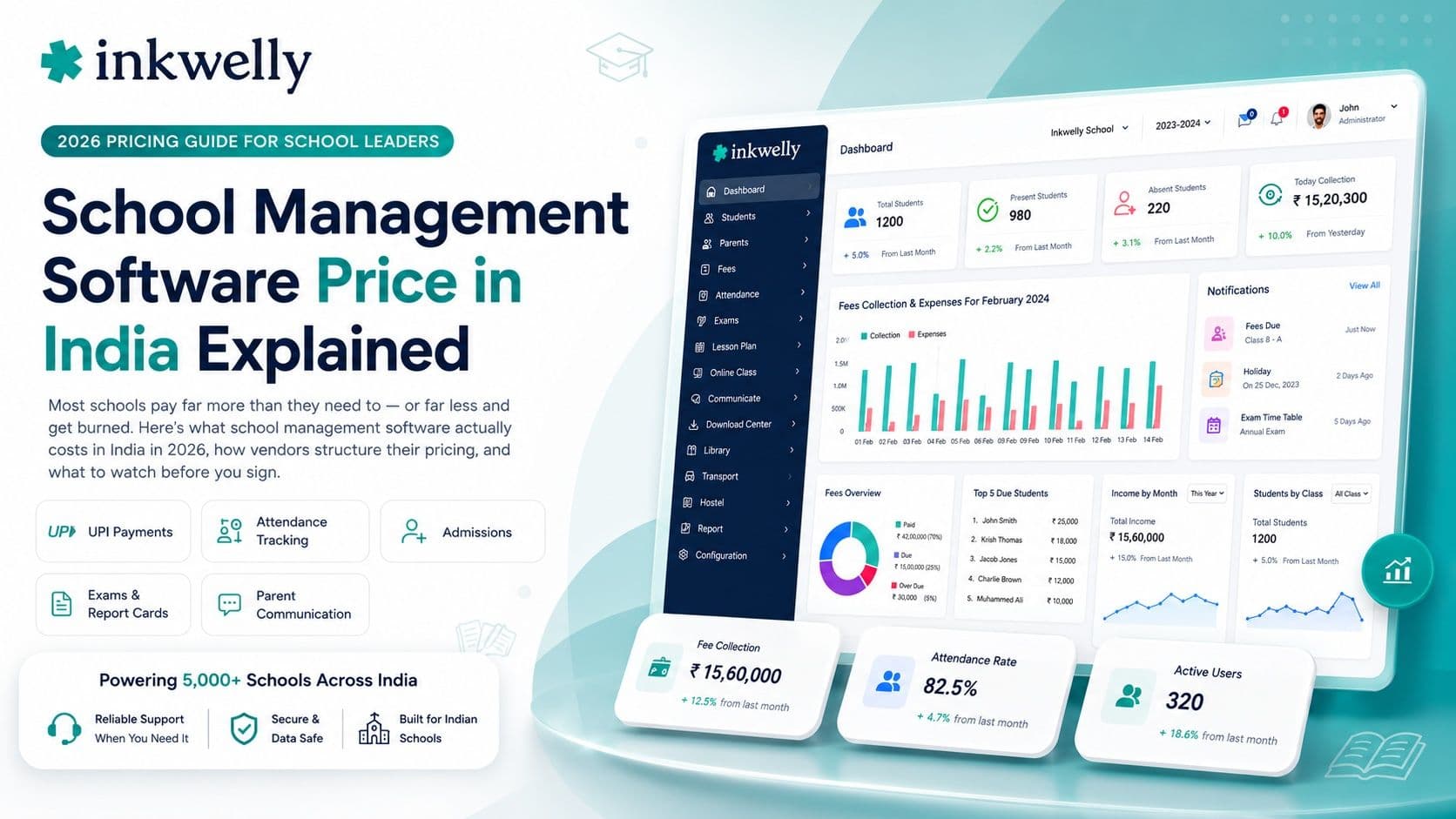 School Management Software Price in India Explained