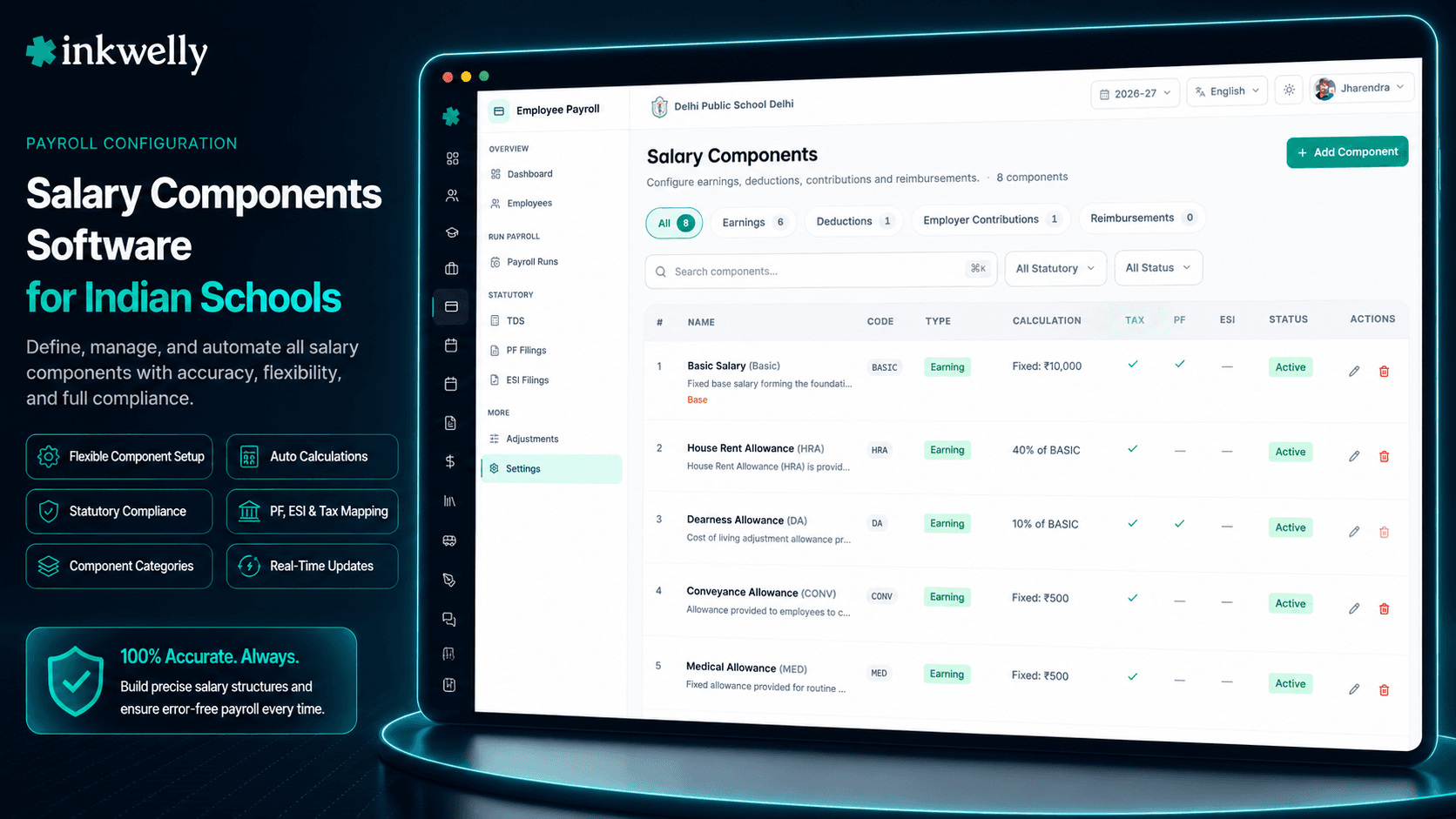 Employee Payroll Salary Components inkewelly