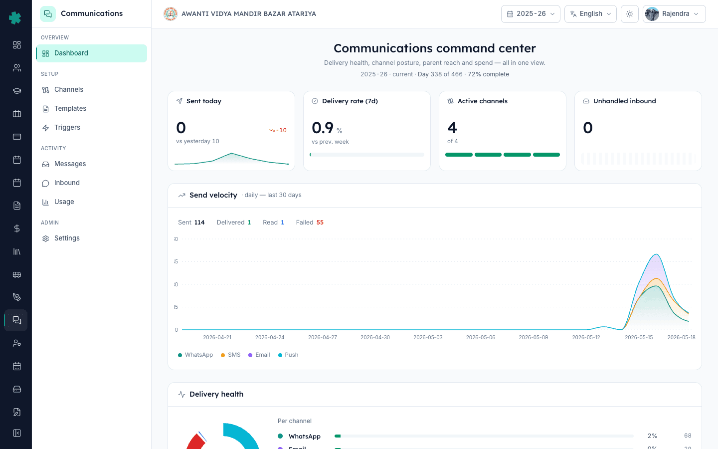 Open the Communications dashboard from the left sidebar to land on Hero KPIs, charts and the Reach and consent card
