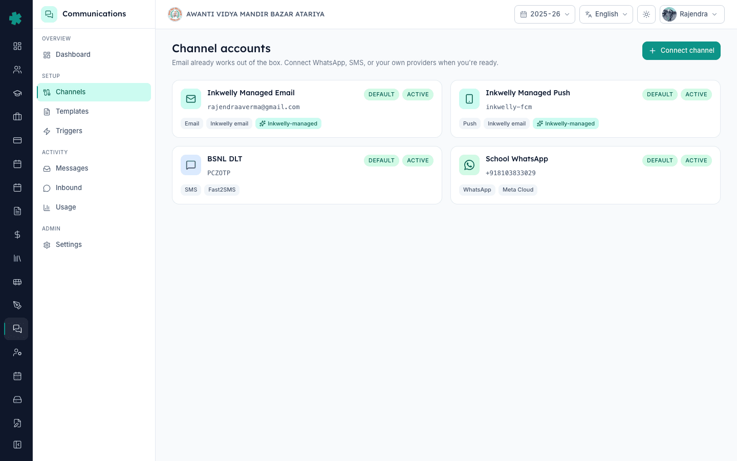 Inkwelly Communications Channels page showing the connected WhatsApp number row alongside Email and Push