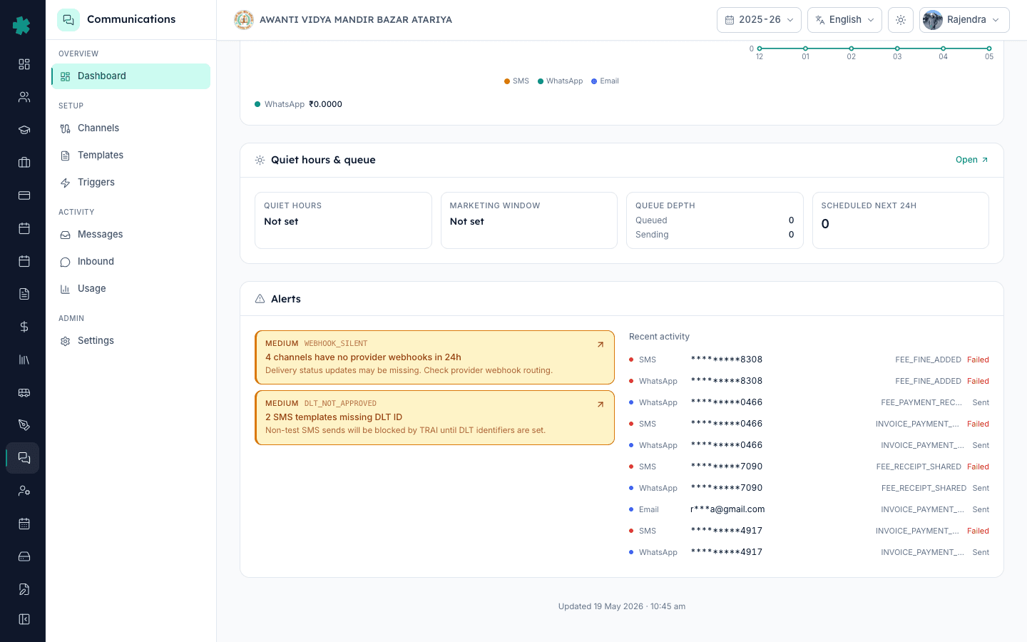 Inkwelly Communications dashboard Alerts panel showing webhook-silent and DLT-not-approved cards