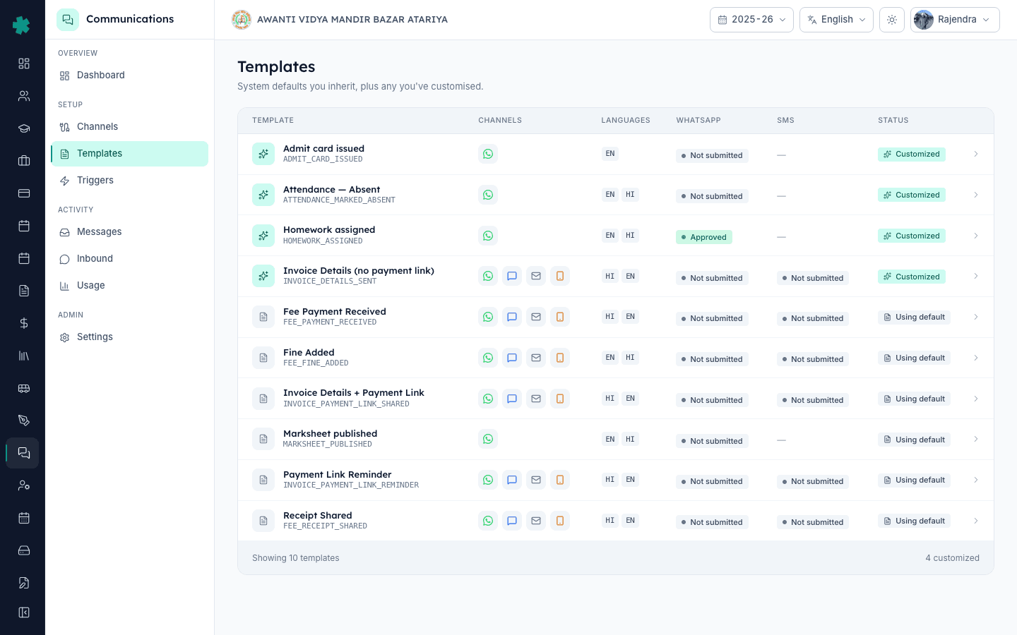 Inkwelly Communications Templates list page showing notification templates with channels languages and approval status