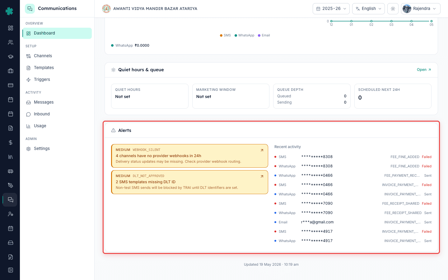 Alerts strip on Inkwelly Communications dashboard surfacing webhook silence and DLT issues