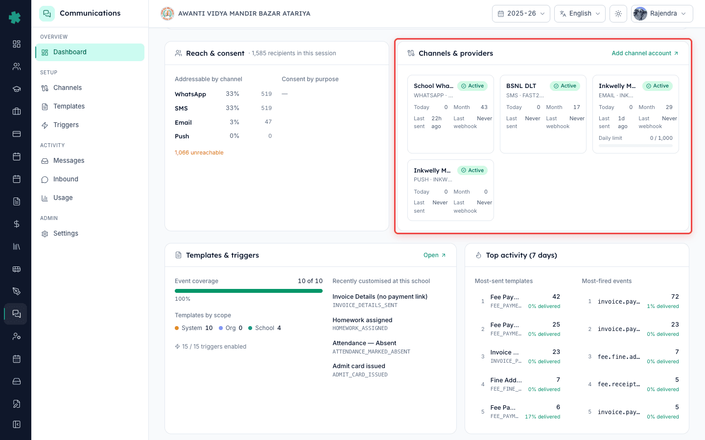 Channels and providers strip on Inkwelly Communications dashboard with health dots and webhook status