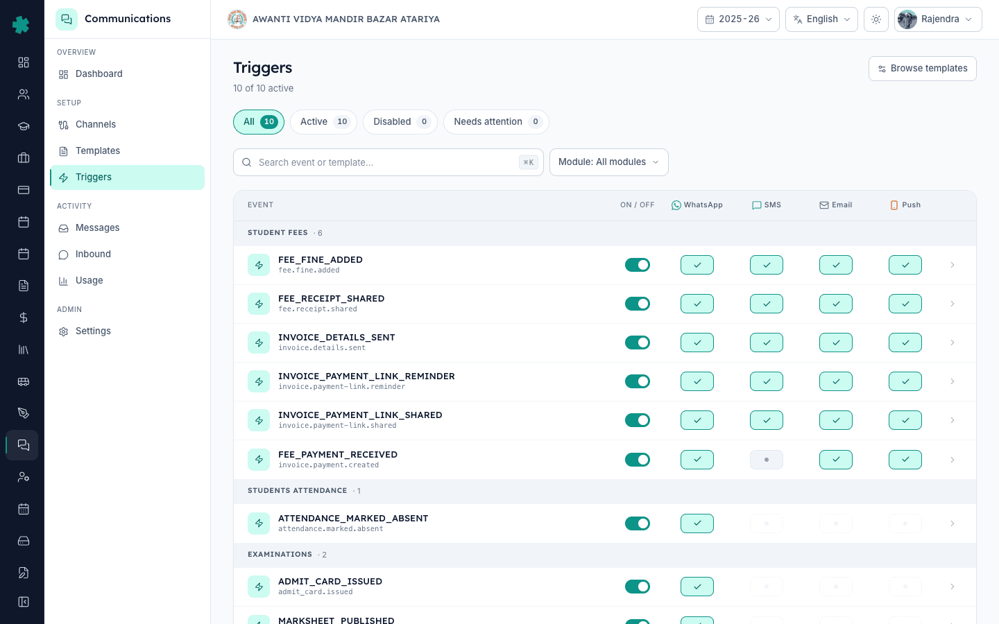Inkwelly Communications Triggers matrix with master and per-channel toggles for every event