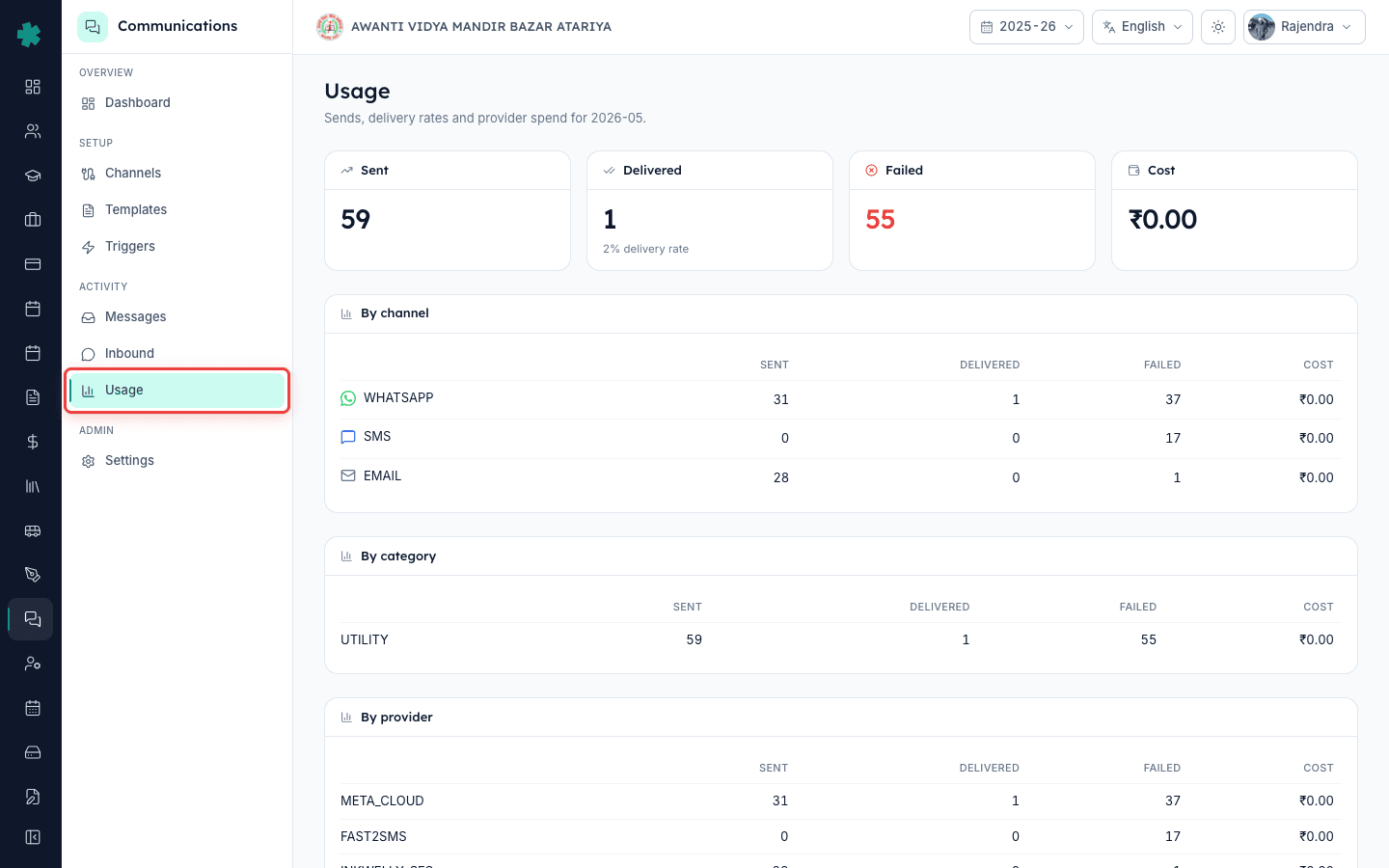 Open Communications then Usage from the left sidebar to track the monthly bill in Inkwelly