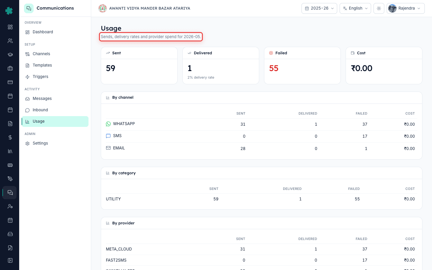 Page subtitle on the Usage page shows the active year and month for the breakdown