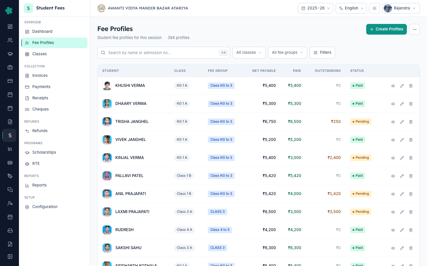 Inkwelly Fee Profiles list page showing students with their fee groups, classes and outstanding balances