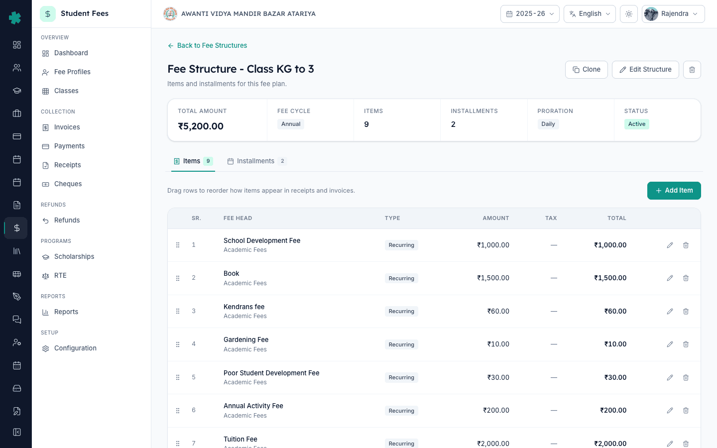 Fee structure detail page in Inkwelly with the Items tab open showing fee head line items