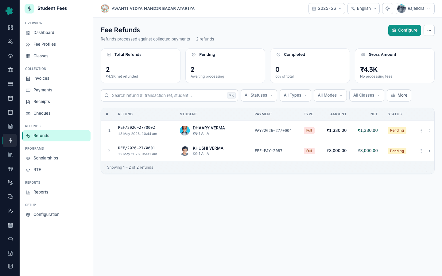 Inkwelly Fee Refunds page showing Pending refund records with parent name, amount, mode and Pending status pill