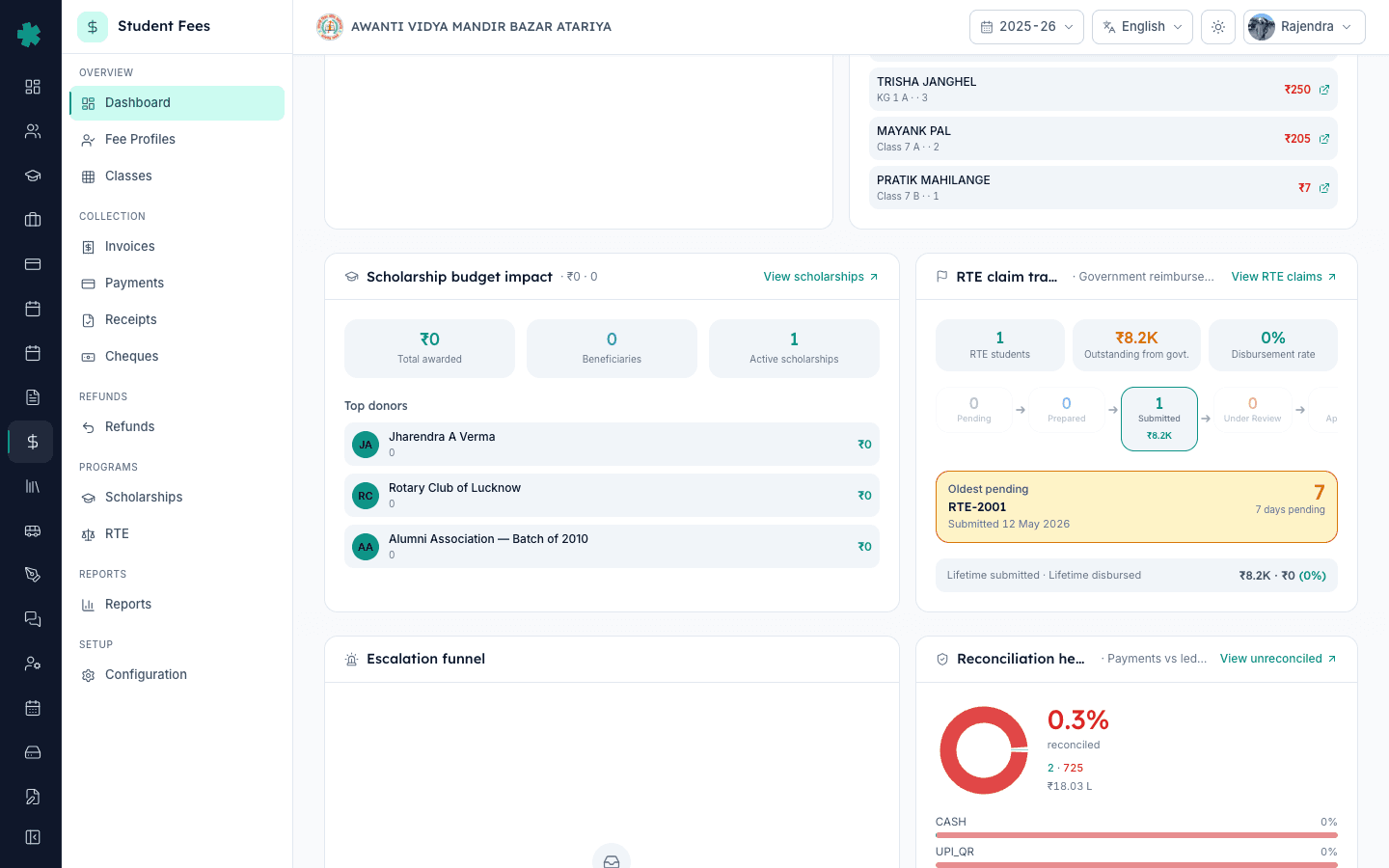 Inkwelly fee dashboard Aging Cliff outstanding buckets, Alerts and Pending Actions beside the Recent Activity audit trail at the bottom of the page