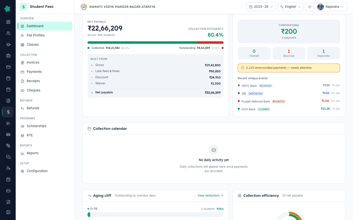 Inkwelly fee dashboard Money Flow Waterfall from Gross to Net payable beside the Today Live panel showing today's collection and cheque events