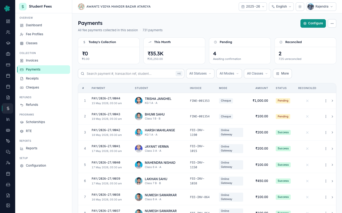 Inkwelly Student Fee Payments page showing the payment list with status tabs and KPI tiles at the top