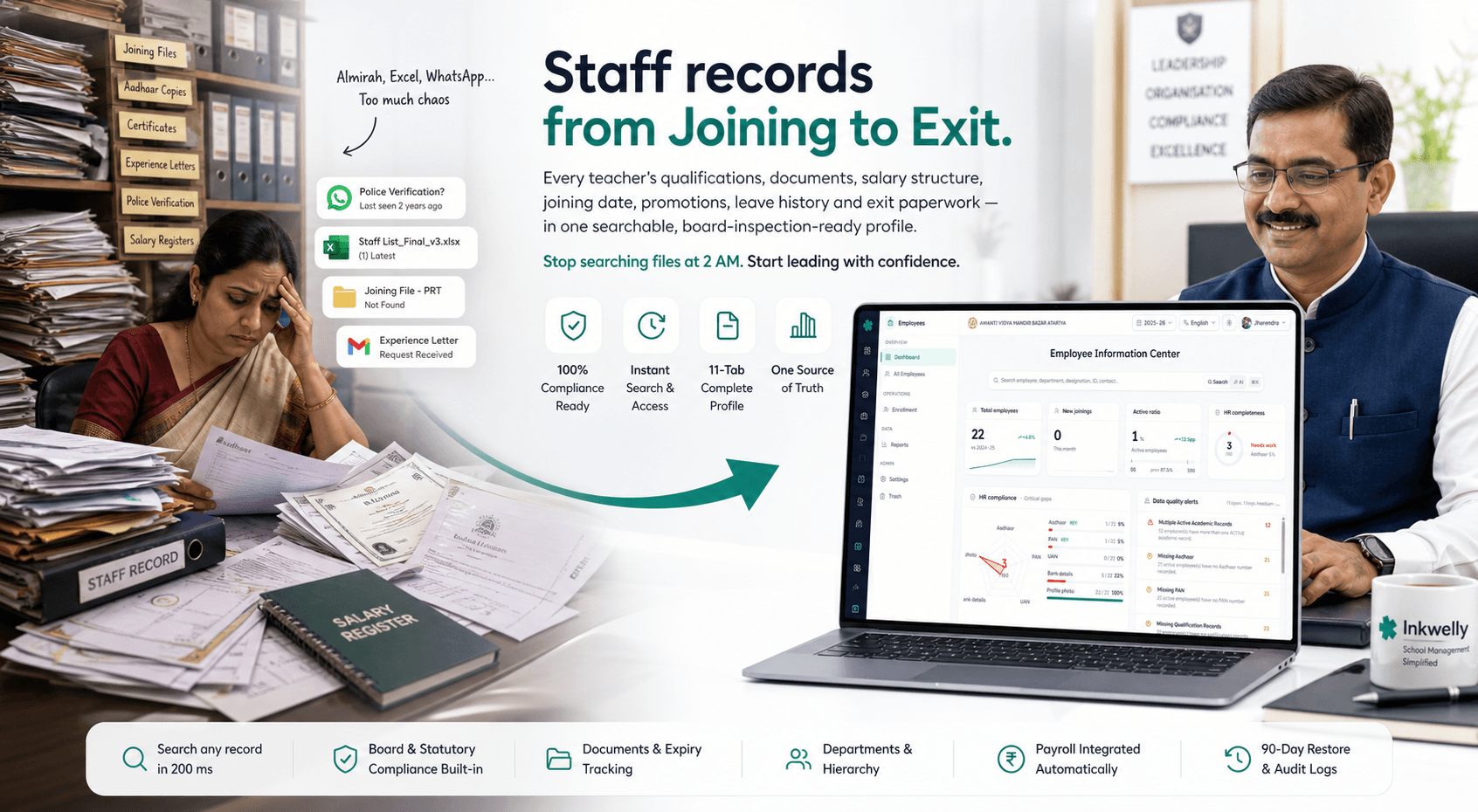 Staff Records inkwelly