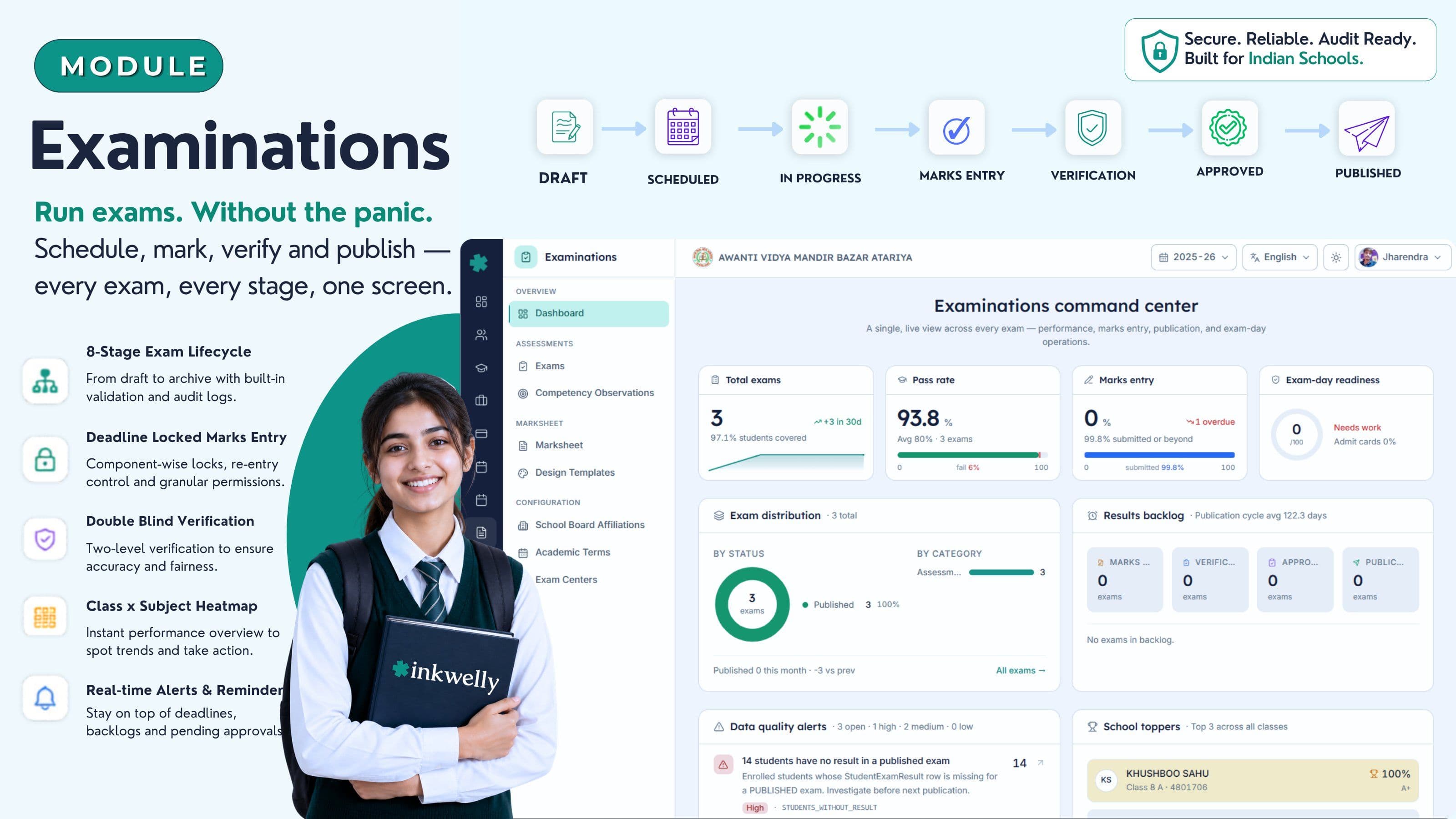 Education dashboard for exam management