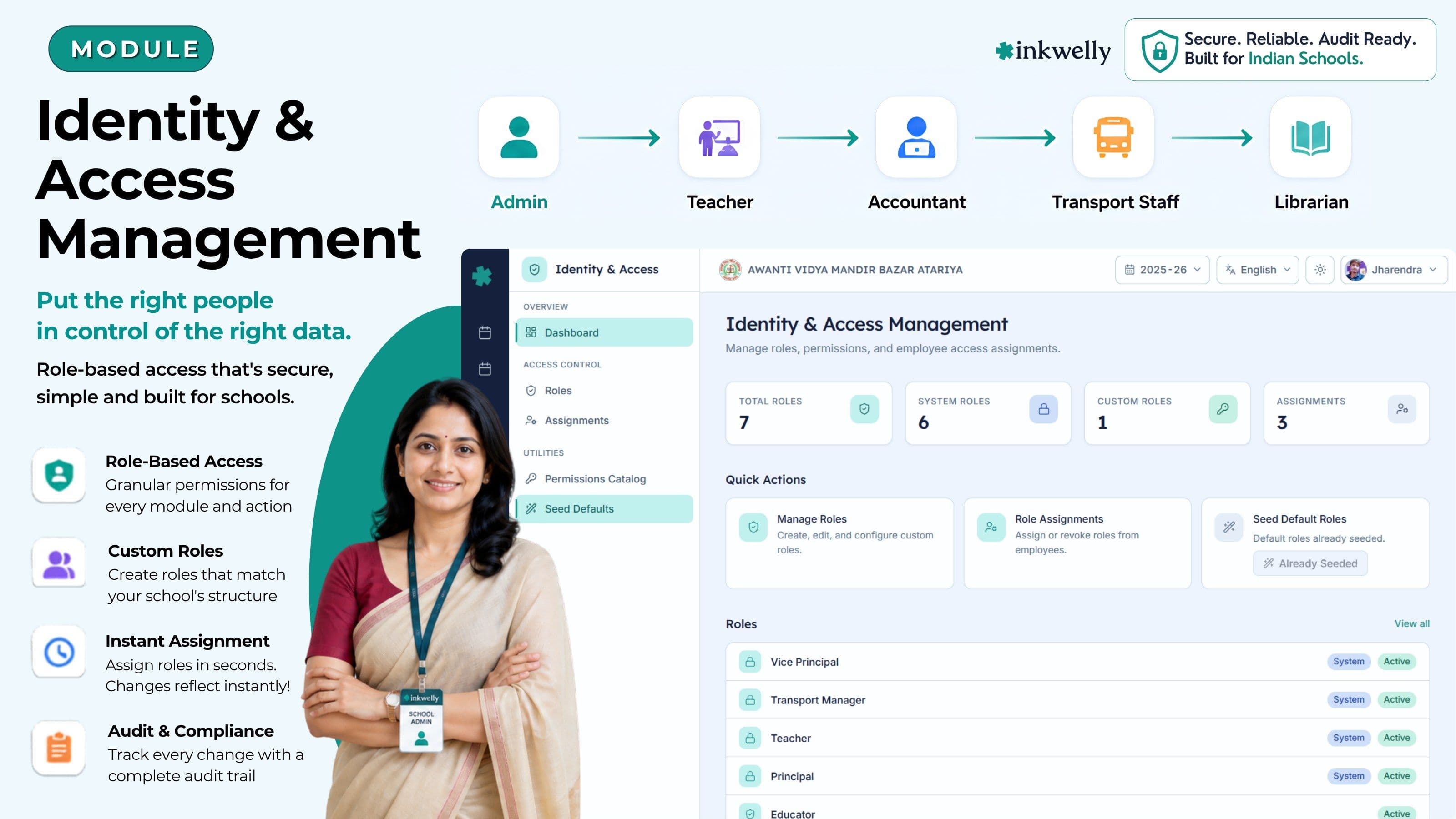 Identity and access management dashboard