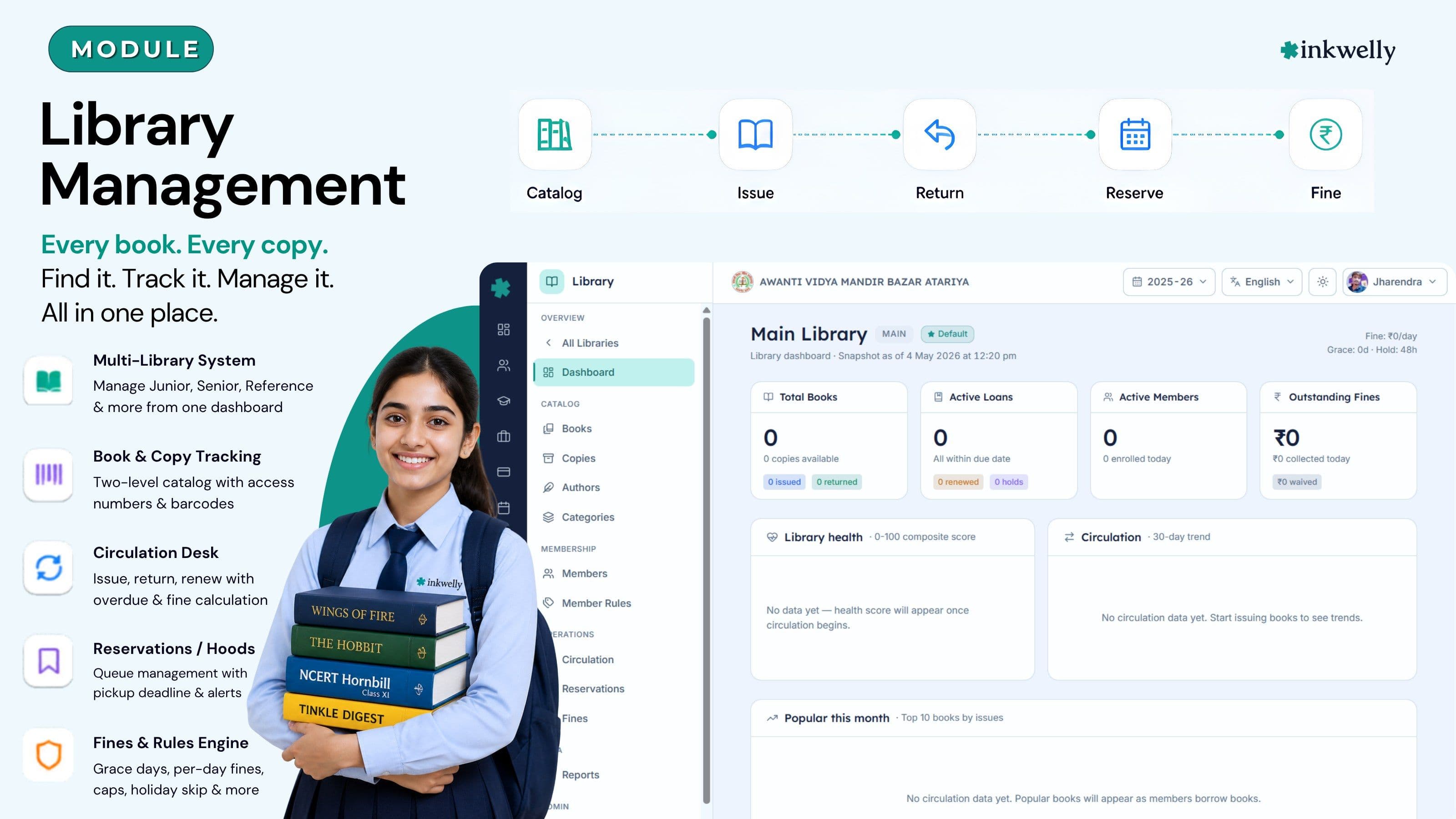 Library management dashboard