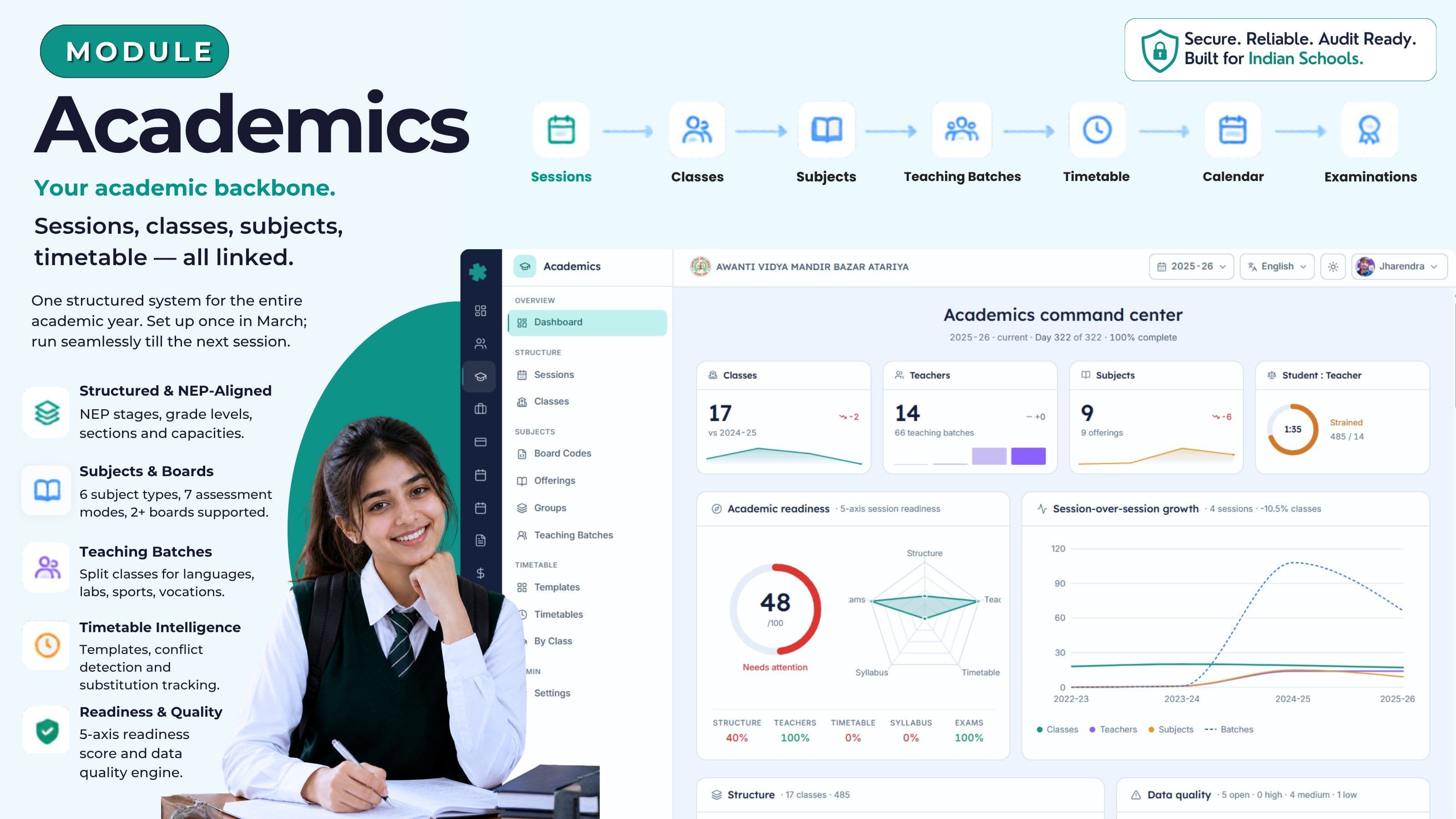 Modern academic management dashboard