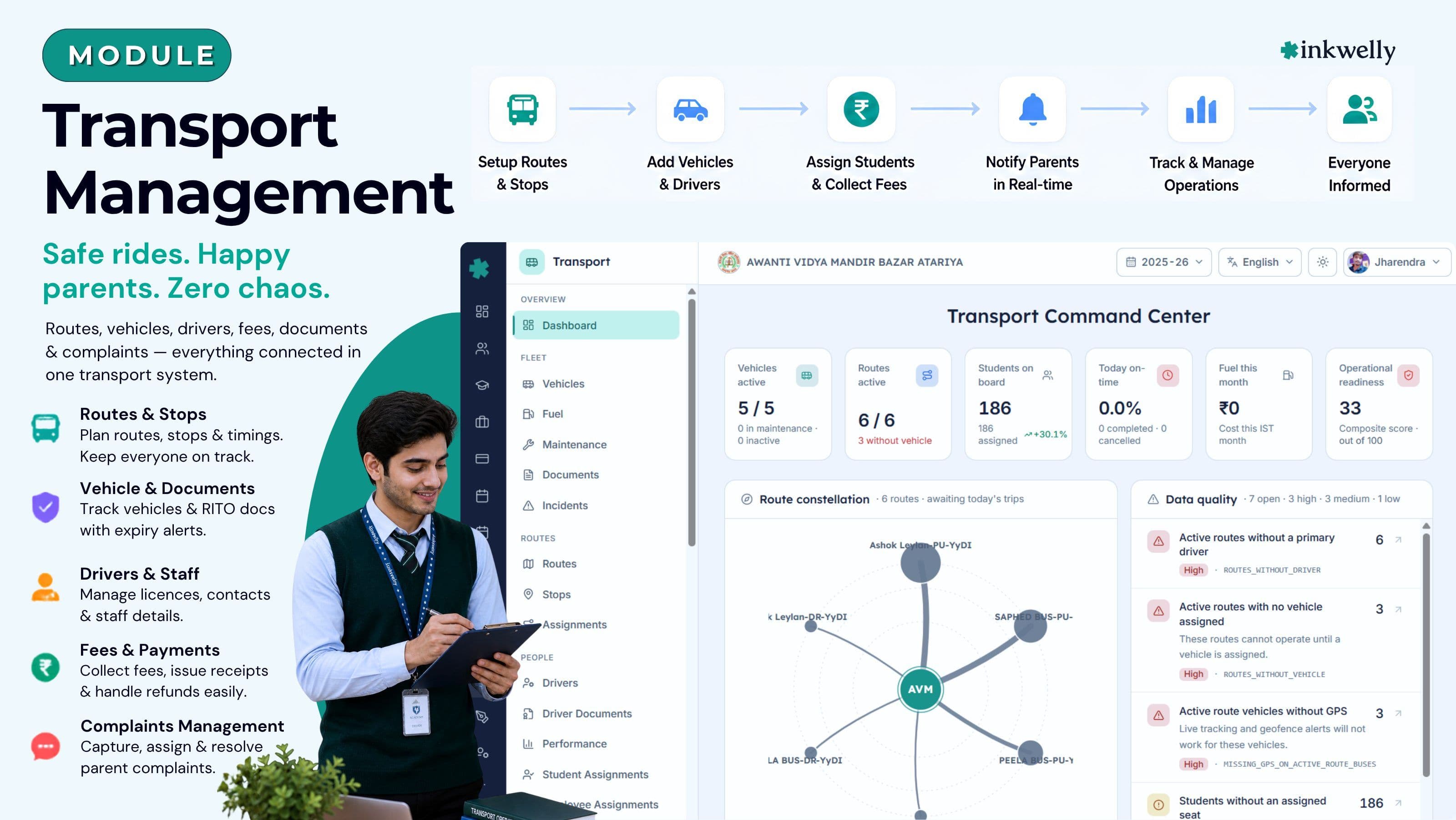 Transport management dashboard for schools