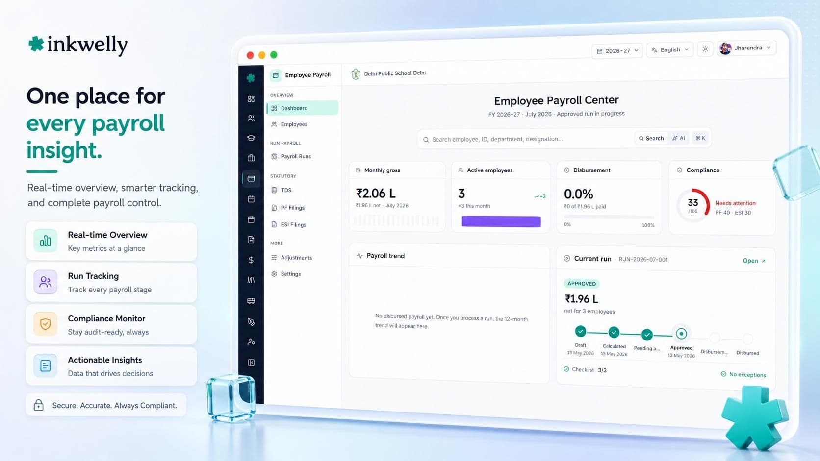 Full Employee Payroll dashboard with hero KPIs, current run pipeline, compliance calendar, payment health, outstanding ledger and YTD snapshot