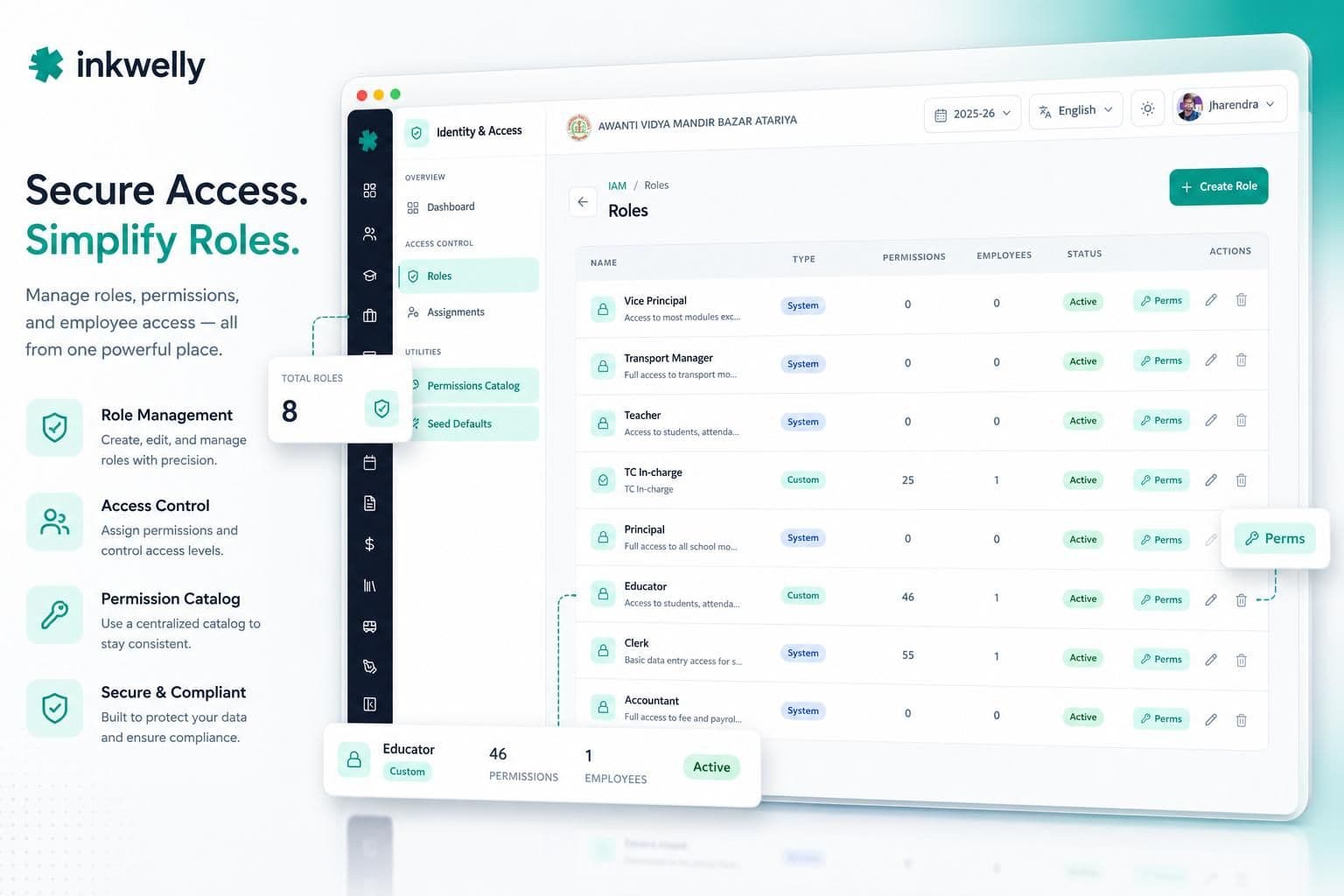 Roles Secure access management interface Inkwelly