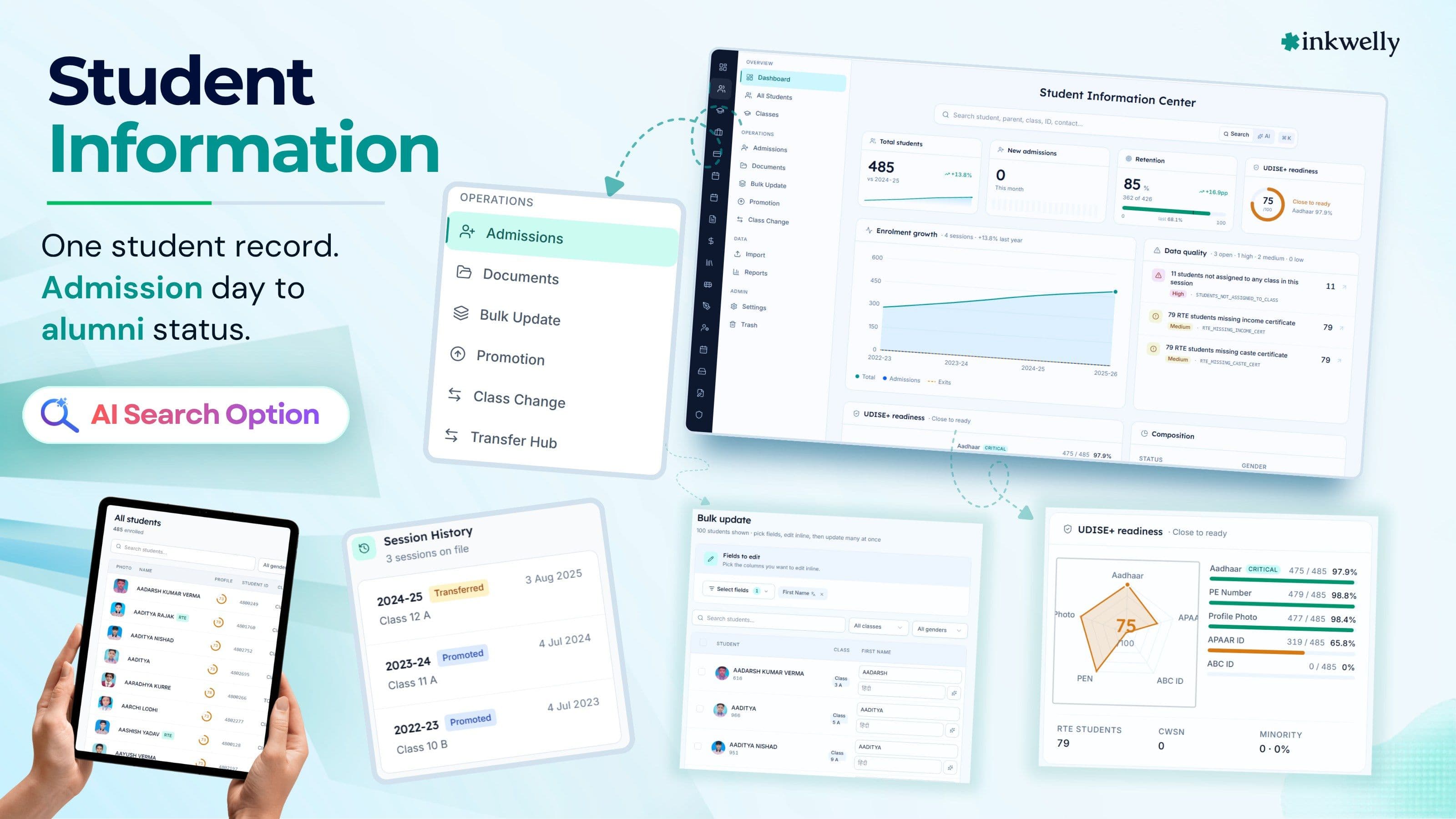 Student Information inkwelly School ERP