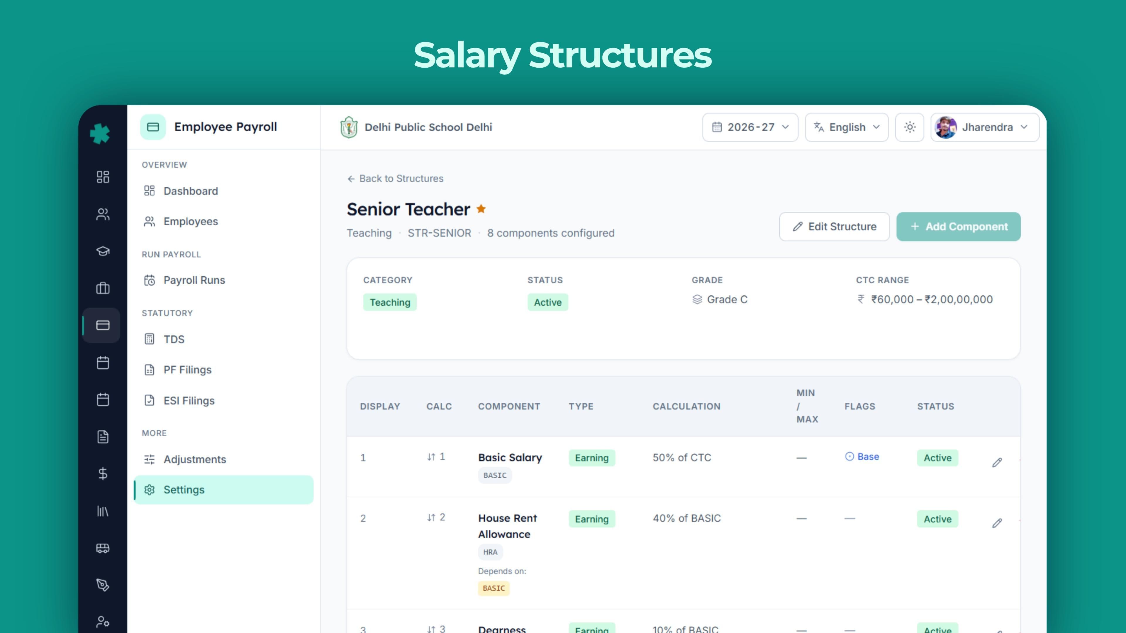 Salary structures Basic, DA, HRA, custom components