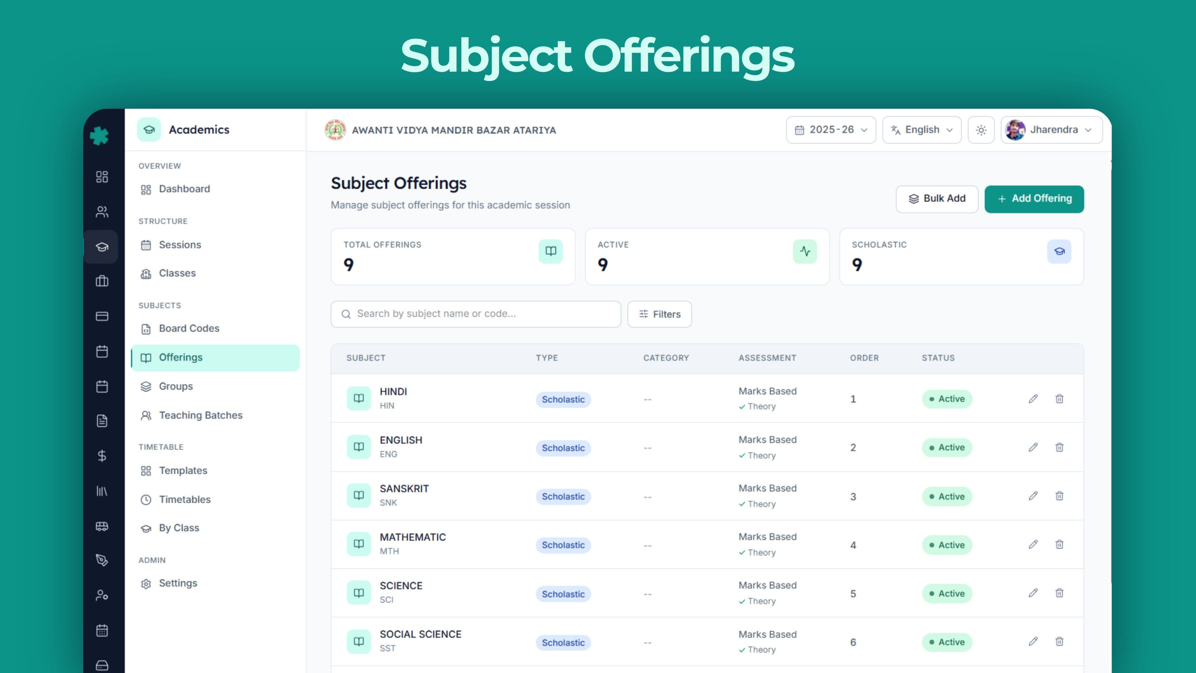 Subject offerings
