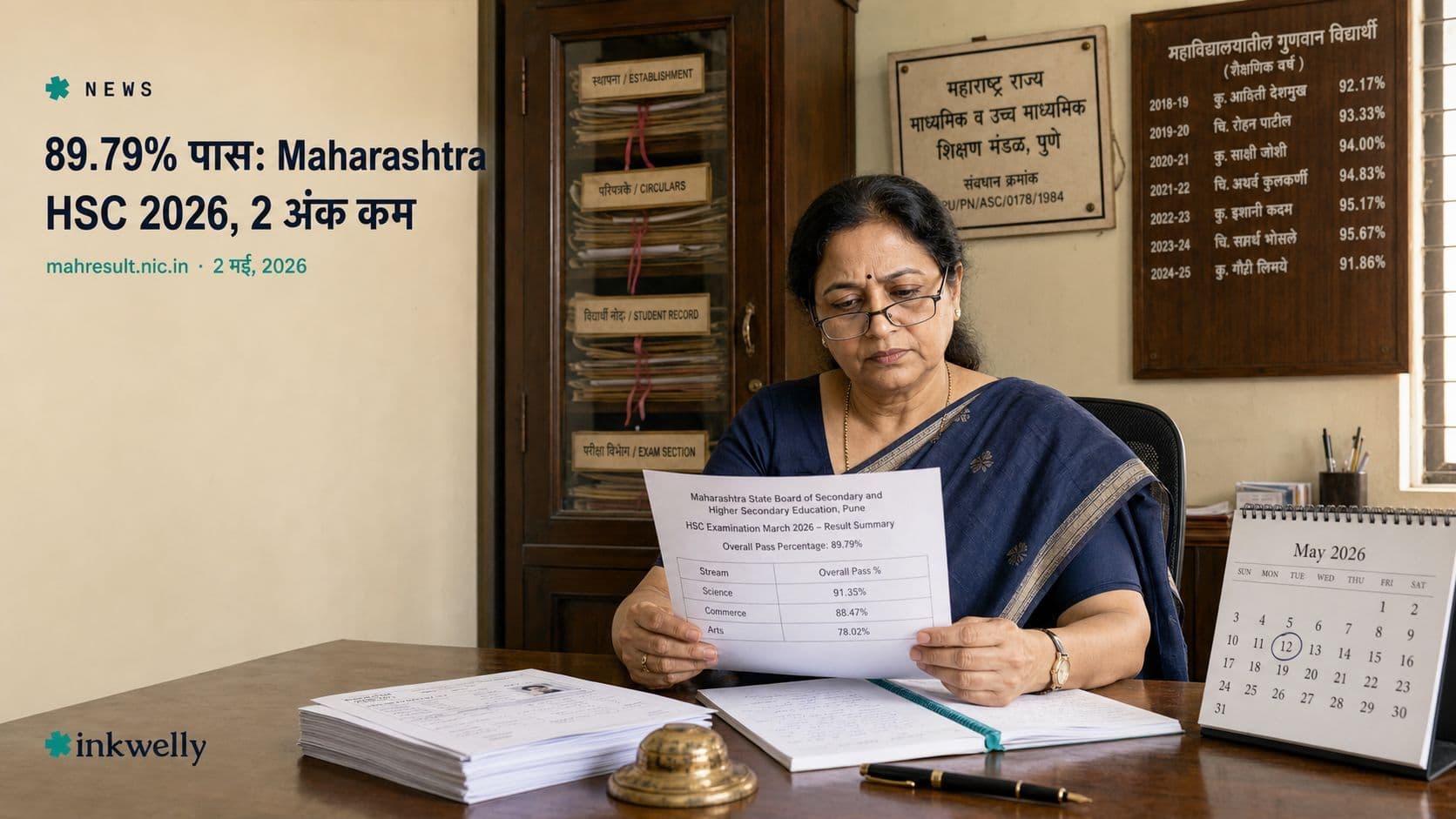 Maharashtra hsc result 2026 89 percent pass